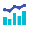 Detailed Performance Analysis